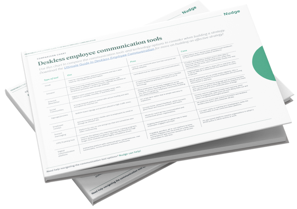 Communications tools comparison chart