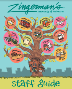 Zingermans employee handbook 1 | Nudge