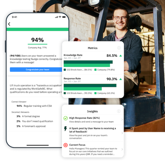 Track employee communications effectiveness | Nudge Track employee communications effectiveness | Nudge