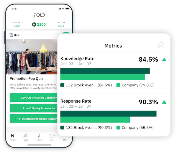 Knowledge retention | Nudge Knowledge retention | Nudge