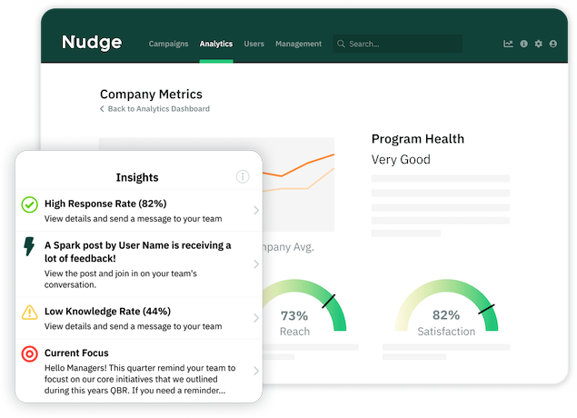 Workforce insights | Nudge Workforce insights | Nudge