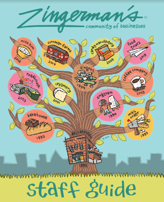 Zingerman's employee handbook | Nudge